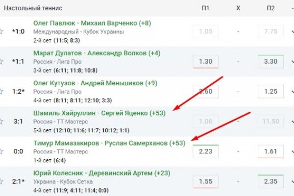 Кракен ссылка настоящая