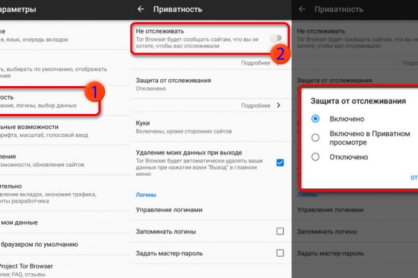 Whitenet как войти