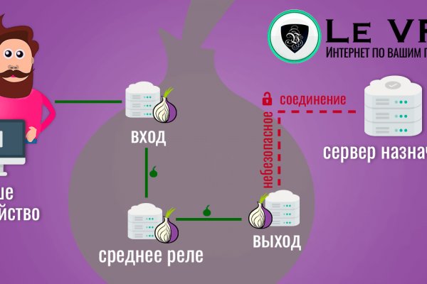 Kra39.cc Вход на сайт главная страница
