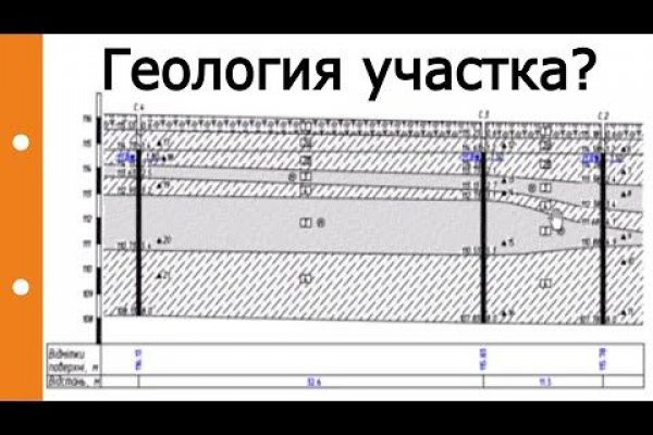 Кракен сайт войти
