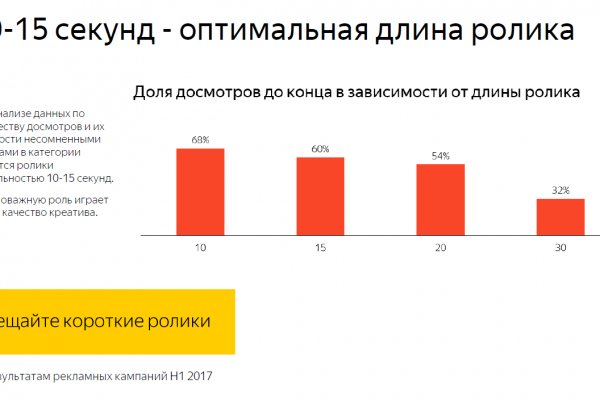 Kra42.cc Вход на сайт главная страница