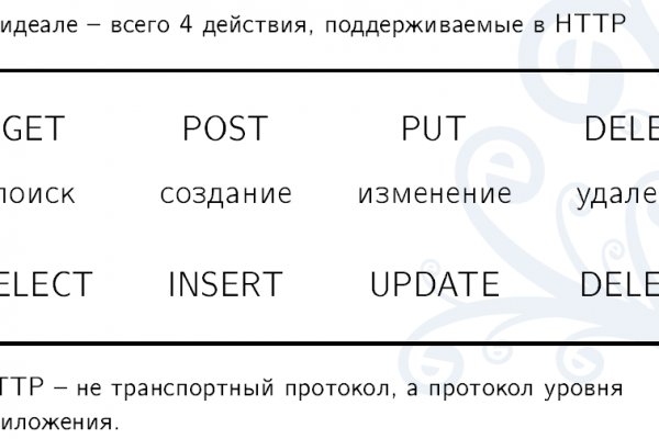 Kraken ссылка тг
