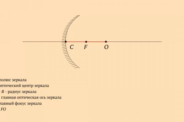 Как найти актуальную ссылку на кракен