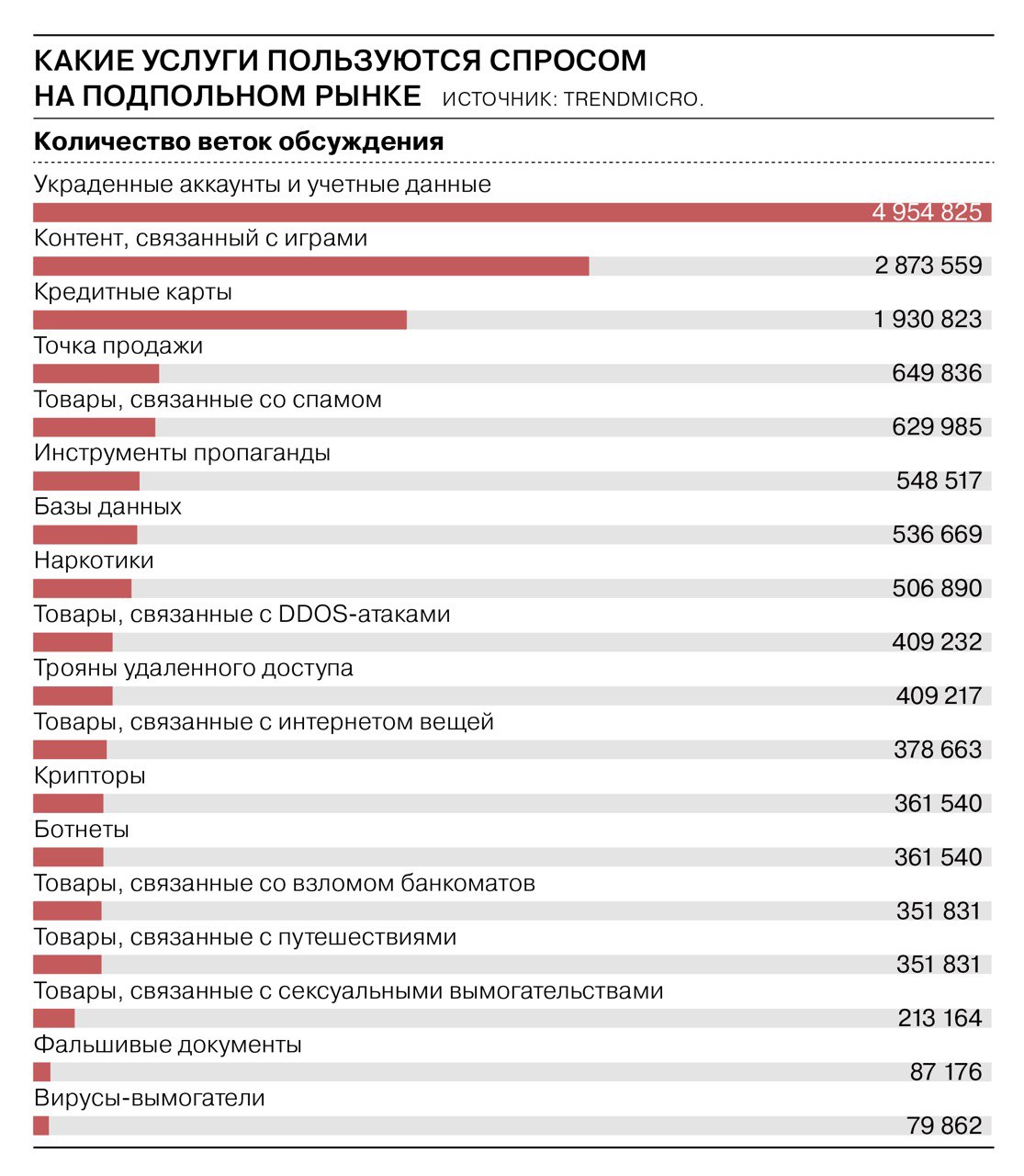 Кракен адрес тор