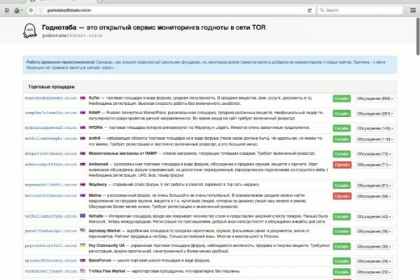 Кракен шоп супернет