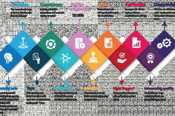 Кракен торговая kr2web in