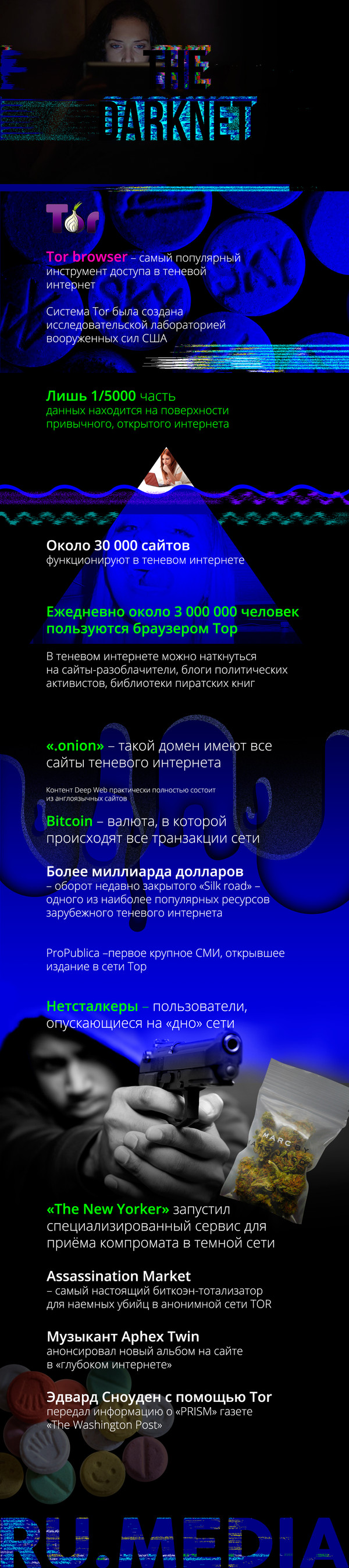 Рабочее зеркало кракен